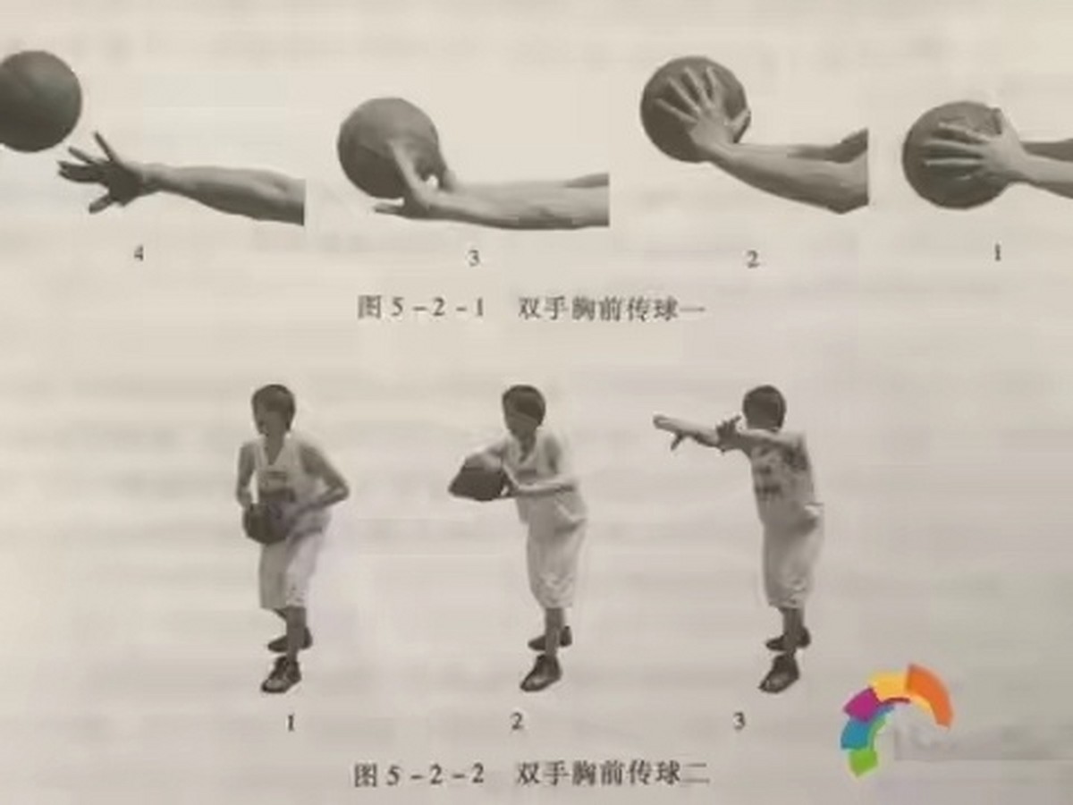 制定篮球交流计划以促进个人技能发展的方法_2